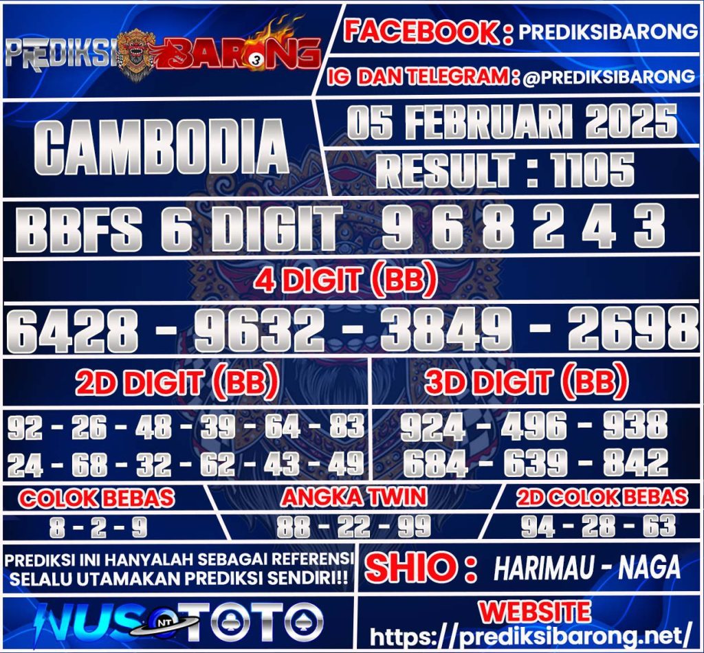 PREDIKSI CAMBODIA RABU 05 FEBRUARI 2025