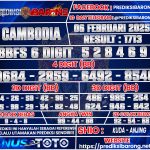 PREDIKSI CAMBODIA