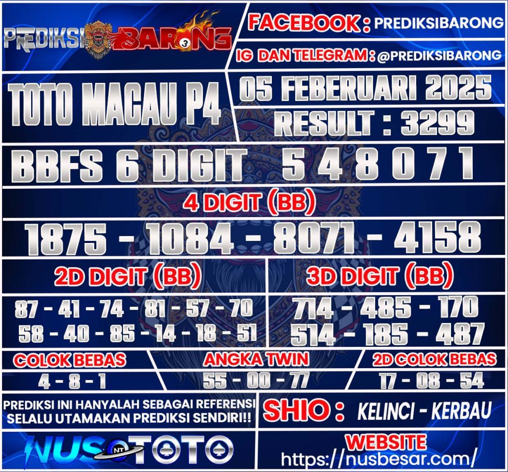 Prediksi Toto Macau P4