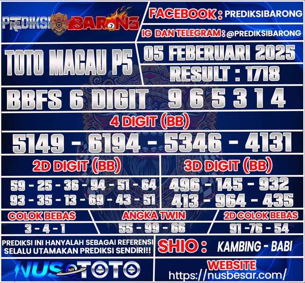 Prediksi Toto Macau P5 