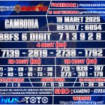 CAMBODIA
