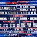 CAMBODIA