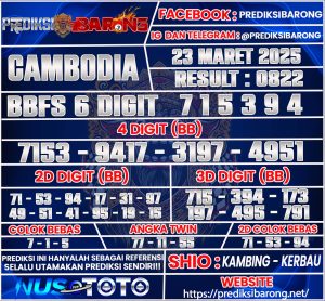 CAMBODIA