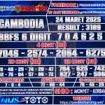 CAMBODIA
