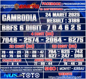 CAMBODIA