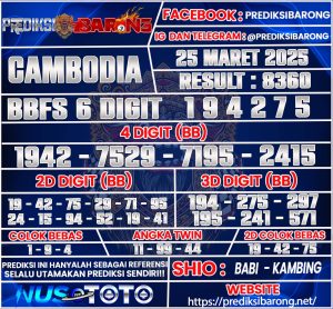 CAMBODIA