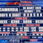 CAMBODIA
