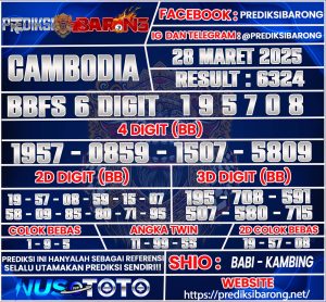 CAMBODIA