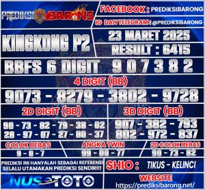 KINGKONG P2