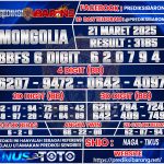 MONGOLIA