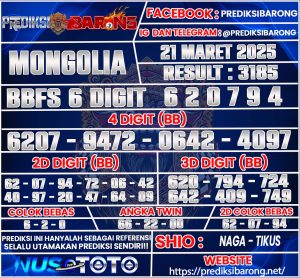 MONGOLIA