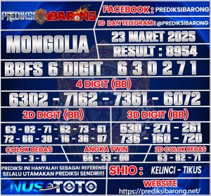 MONGOLIA
