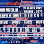 MONGOLIA