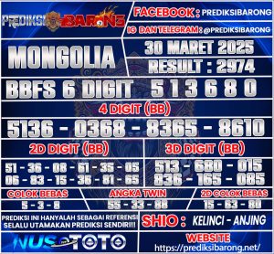 MONGOLIA