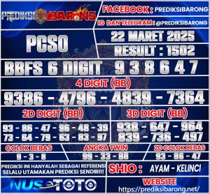 PCSO