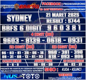 SYDNEY