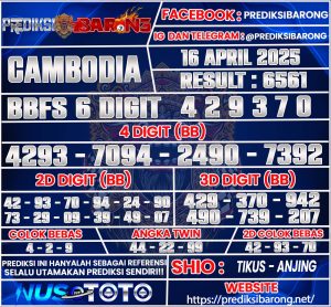 CAMBODIA