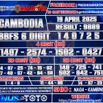 CAMBODIA