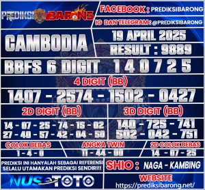 CAMBODIA