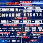 CAMBODIA