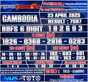 CAMBODIA