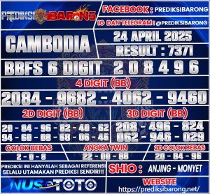 CAMBODIA