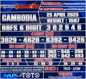 CAMBODIA
