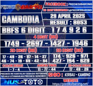 CAMBODIA