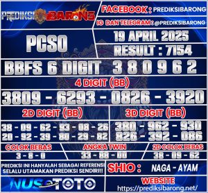 PCSO