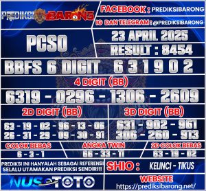 PCSO