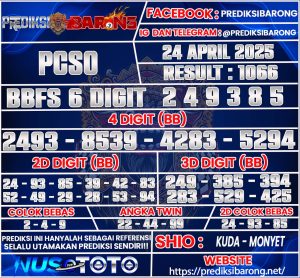 PCSO