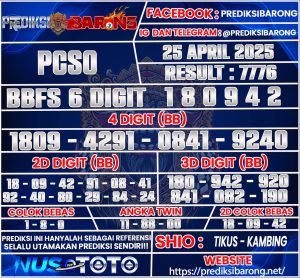 PCSO