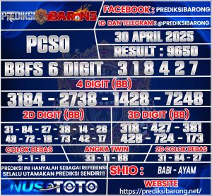 PCSO