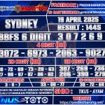 SYDNEY