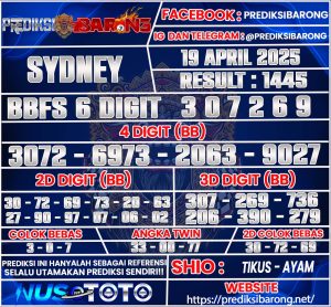SYDNEY