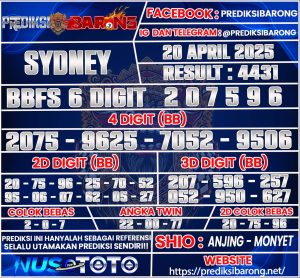 SYDNEY