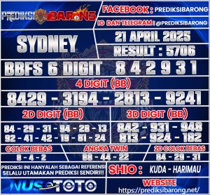 SYDNEY