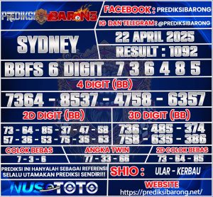 SYDNEY
