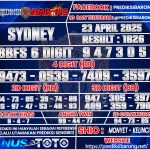 SYDNEY