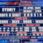 SYDNEY