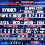 SYDNEY