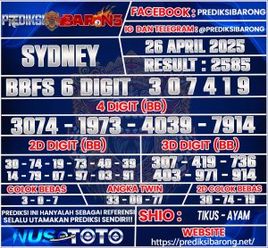 SYDNEY