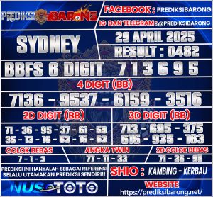 SYDNEY