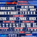 Prediksi Barong » Prediksi Togel BULLSEYE Kamis, 22 Mei 2025