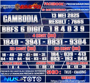 CAMBODIA