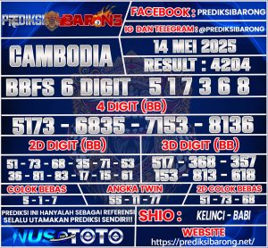 CAMBODIA