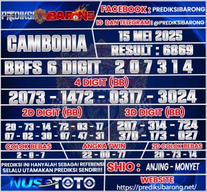 CAMBODIA