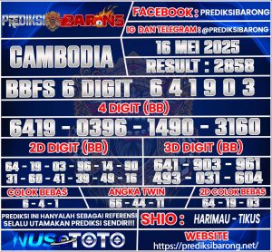 CAMBODIA