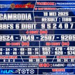 CAMBODIA