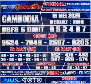 CAMBODIA